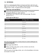 Preview for 100 page of Philips QT4045 Manual