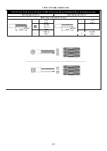 Предварительный просмотр 6 страницы Philips Quebec BRP775 Manual