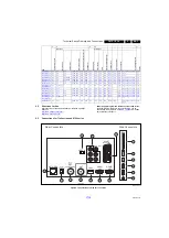 Preview for 3 page of Philips QV15.1E LA Service Manual