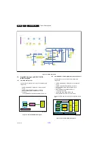 Preview for 56 page of Philips QV15.1E LA Service Manual