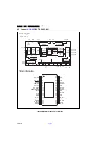 Preview for 60 page of Philips QV15.1E LA Service Manual