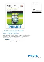 Philips R6B2A245 Specifications предпросмотр