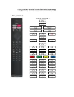 Philips RC4284504/01RP User Manual preview