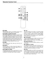 Preview for 6 page of Philips RD0945 Owner'S Manual