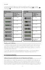 Предварительный просмотр 77 страницы Philips Respironics 1126218 Instructions For Use Manual