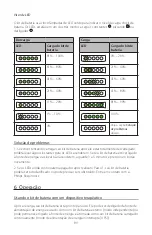 Предварительный просмотр 91 страницы Philips Respironics 1126218 Instructions For Use Manual