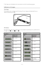 Предварительный просмотр 118 страницы Philips Respironics 1126218 Instructions For Use Manual