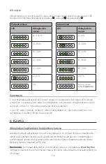 Предварительный просмотр 132 страницы Philips Respironics 1126218 Instructions For Use Manual