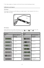 Предварительный просмотр 145 страницы Philips Respironics 1126218 Instructions For Use Manual