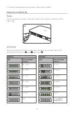 Предварительный просмотр 172 страницы Philips Respironics 1126218 Instructions For Use Manual