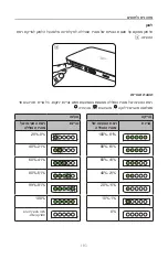 Предварительный просмотр 185 страницы Philips Respironics 1126218 Instructions For Use Manual