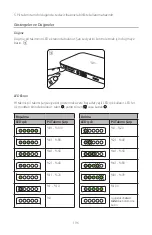 Предварительный просмотр 198 страницы Philips Respironics 1126218 Instructions For Use Manual