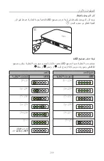 Предварительный просмотр 211 страницы Philips Respironics 1126218 Instructions For Use Manual