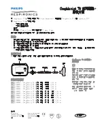 Preview for 24 page of Philips Respironics CoughAssist 70 Series Manual