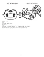 Preview for 4 page of Philips Respironics DreamWear Instructions For Use Manual