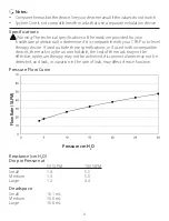 Preview for 12 page of Philips Respironics Nuance Gel Instructions For Use Manual