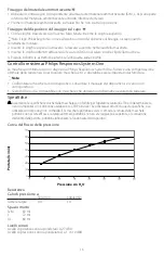 Preview for 16 page of Philips RESPIRONICS Pico Traditional Nasal Mask Instructions For Use Manual