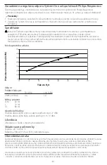 Preview for 81 page of Philips RESPIRONICS Pico Traditional Nasal Mask Instructions For Use Manual