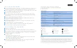 Preview for 4 page of Philips RESPIRONICS Sami the Seal Manual