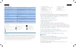 Preview for 7 page of Philips RESPIRONICS Sami the Seal Manual