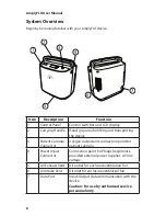 Preview for 9 page of Philips Respironics simplyFLO User Manual