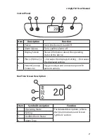 Preview for 10 page of Philips Respironics simplyFLO User Manual