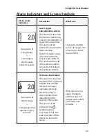 Preview for 14 page of Philips Respironics simplyFLO User Manual