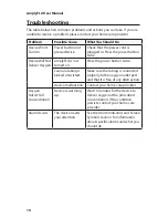 Preview for 17 page of Philips Respironics simplyFLO User Manual