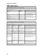 Preview for 23 page of Philips Respironics simplyFLO User Manual