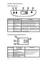 Preview for 35 page of Philips Respironics simplyFLO User Manual