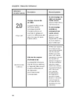 Preview for 43 page of Philips Respironics simplyFLO User Manual