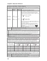 Preview for 51 page of Philips Respironics simplyFLO User Manual