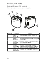 Preview for 61 page of Philips Respironics simplyFLO User Manual