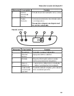 Preview for 62 page of Philips Respironics simplyFLO User Manual