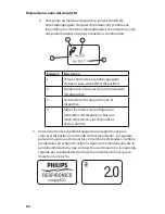 Preview for 65 page of Philips Respironics simplyFLO User Manual