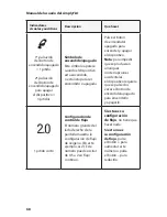 Preview for 71 page of Philips Respironics simplyFLO User Manual