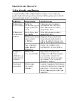 Preview for 73 page of Philips Respironics simplyFLO User Manual