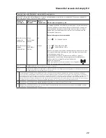 Preview for 80 page of Philips Respironics simplyFLO User Manual