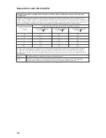 Preview for 81 page of Philips Respironics simplyFLO User Manual