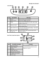 Preview for 12 page of Philips Respironics SimplyGo User Manual