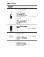 Preview for 25 page of Philips Respironics SimplyGo User Manual