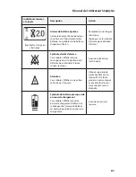 Preview for 64 page of Philips Respironics SimplyGo User Manual