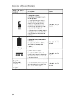 Preview for 65 page of Philips Respironics SimplyGo User Manual