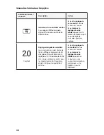 Preview for 67 page of Philips Respironics SimplyGo User Manual