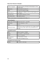 Preview for 77 page of Philips Respironics SimplyGo User Manual