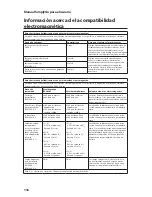 Preview for 119 page of Philips Respironics SimplyGo User Manual