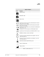 Preview for 25 page of Philips Respironics V200 Operator'S Manual