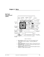 Preview for 51 page of Philips Respironics V200 Operator'S Manual