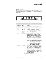 Preview for 83 page of Philips Respironics V200 Operator'S Manual