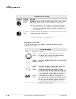 Preview for 88 page of Philips Respironics V200 Operator'S Manual